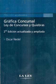 GRAFICA CONCURSAL LEY DE CONCURSOS Y QUIEBRAS