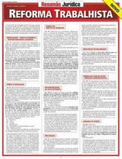 RESUMAO JURIDICO - REFORMA TRABALHISTA