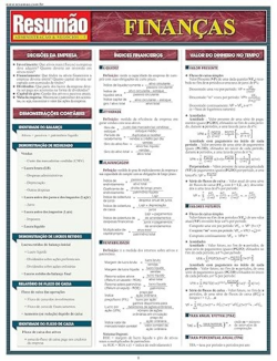 RESUMAO - FINANCAS