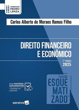 DIREITO FINANCEIRO E ECONOMICO ESQUEMATIZADO