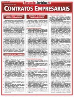 RESUMAO JURIDICO 40 - CONTRATOS EMPRESARIAIS