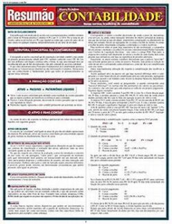 RESUMAO- CONTABILIDADE
