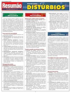 RESUMAO HUMANAS 8 - PSICOLOGIA 2 DISTURBIOS