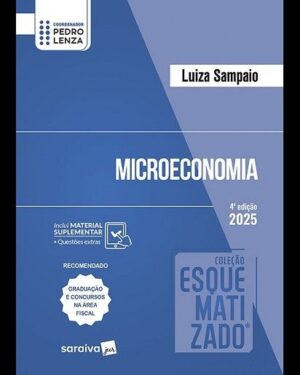 MICROECONOMIA ESQUEMATIZADO