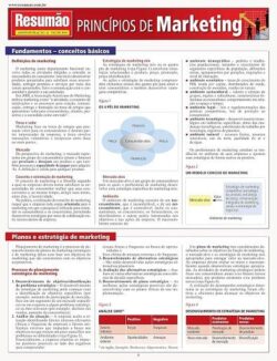 RESUMAO ADMINISTRACAO & NEGOCIOS - PRINCIPIOS DE MARKETING