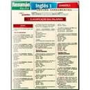 RESUMAO INGLES 1-GRAMATICA