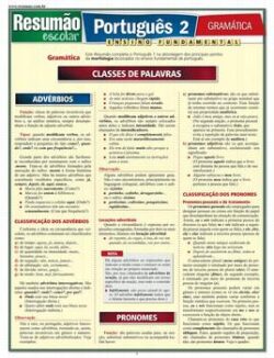 RESUMAO PORTUGUES 2-GRAMATICA