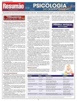 RESUMAO HUMANAS - PSICOLOGIA DO DESENVOLVIMENTO