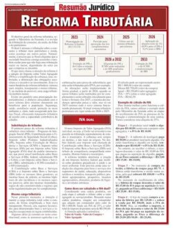 RESUMAO JURIDICO - REFORMA TRIBUTARIA