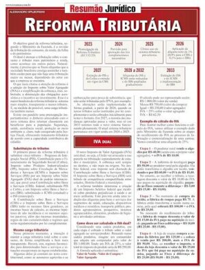 RESUMAO JURIDICO - REFORMA TRIBUTARIA