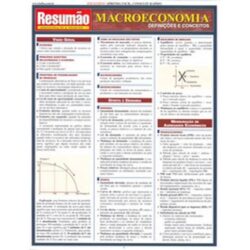 RESUMAO ADMINISTRACAO & NEGOCIOS - MACROECONOMIA