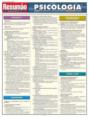 RESUMAO HUMANAS 1 - PSICOLOGIA