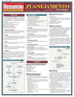 RESUMAO ADMINISTRACAO E NEGOCIOS 3 - PLANEJAMENTO ESTRATEGICO