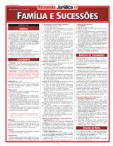 RESUMAO JURIDICO 10 - FAMILIA E SUCESSOES