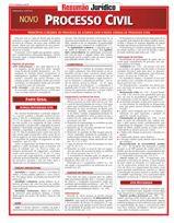 RESUMAO JURIDICO - NOVO PROCESSO CIVIL