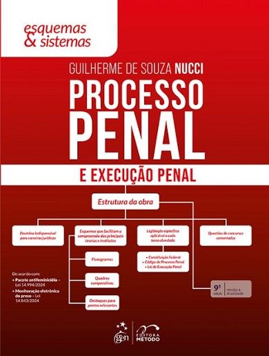 PROCESSO PENAL E EXECUCAO PENAL - ESQUEMAS E SISTEMAS