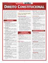 RESUMAO JURIDICO 4 - DIREITO CONSTITUCIONAL