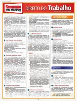 RESUMAO PARA CONCURSOS - DIREITO DO TRABALHO