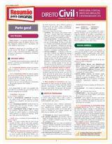 RESUMAO PARA CONCURSOS-DIREITO CIVIL 1