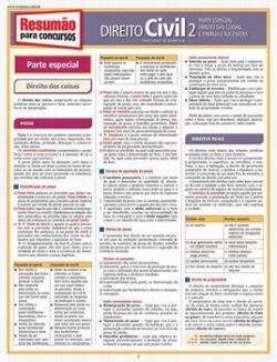RESUMAO PARA CONCURSOS - DIREITO CIVIL 2