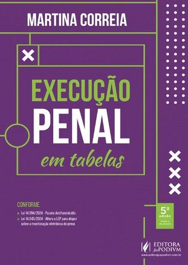 EXECUCAO PENAL EM TABELAS