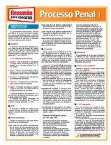 RESUMAO PARA CONCURSOS-PROCESSO PENAL 1