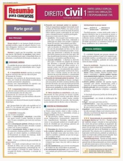RESUMAO PARA CONCURSOS - DIREITO CIVIL 1