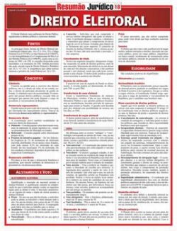 RESUMAO JURIDICO 18 - DIREITO ELEITORAL