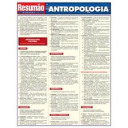 RESUMAO HUMANAS 11 - ANTROPOLOGIA