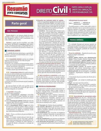 RESUMAO PARA CONCURSOS - DIREITO CIVIL 1