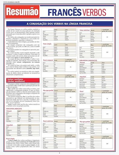 RESUMAO - FRANCES VERBOS