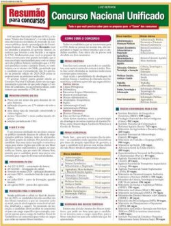 RESUMAO PARA CONCURSOS - CONCURSO NACIONAL UNIFICADO