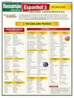 RESUMAO ESCOLAR - ESPANHOL 3 VOCABULARIO - ENSINO FUNDAMENTAL