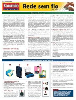 RESUMAO COMPUTACAO - REDE SEM FIO EM CASA