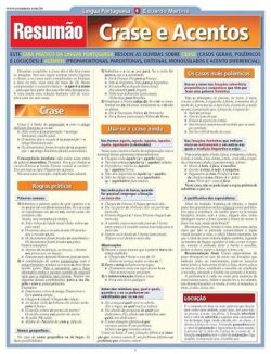 RESUMAO LINGUA PORTUGUESA 4 - CRASE E ACENTOS