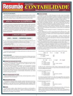 RESUMAO ADMINISTRACAO E NEGOCIOS 6 - CONTABILIDADE