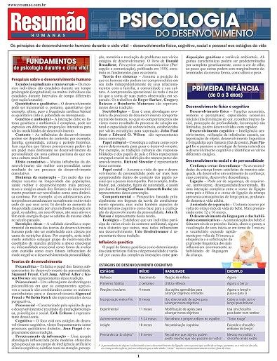 RESUMAO HUMANAS - PSICOLOGIA DO DESENVOLVIMENTO