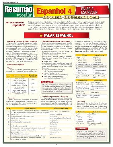 RESUMAO ESCOLAR - ESPANHOL 4 - FALAR E ESCREVER