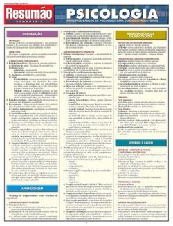 RESUMAO HUMANAS 1 - PSICOLOGIA